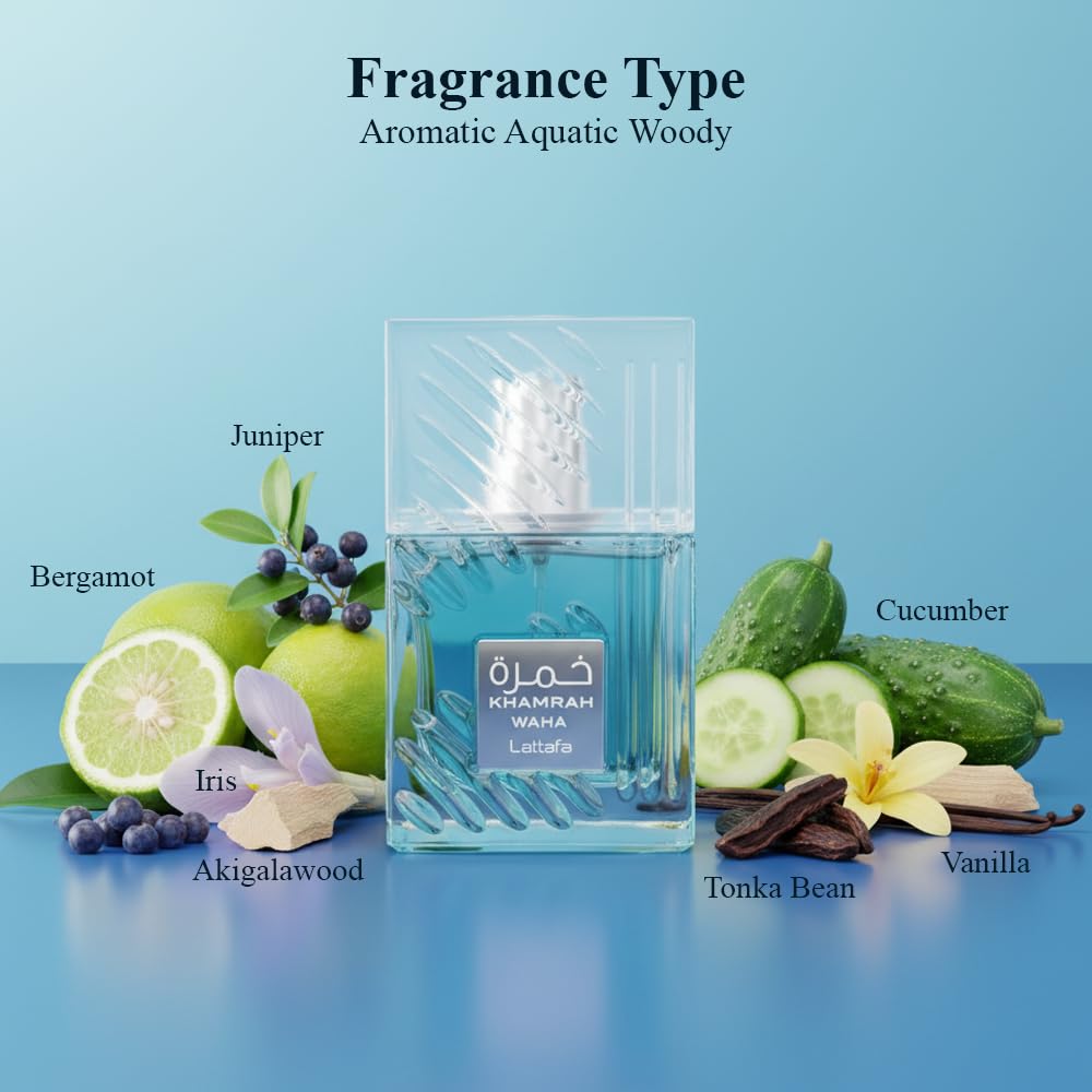 Unisex EDP 100ml/3.4oz Y946