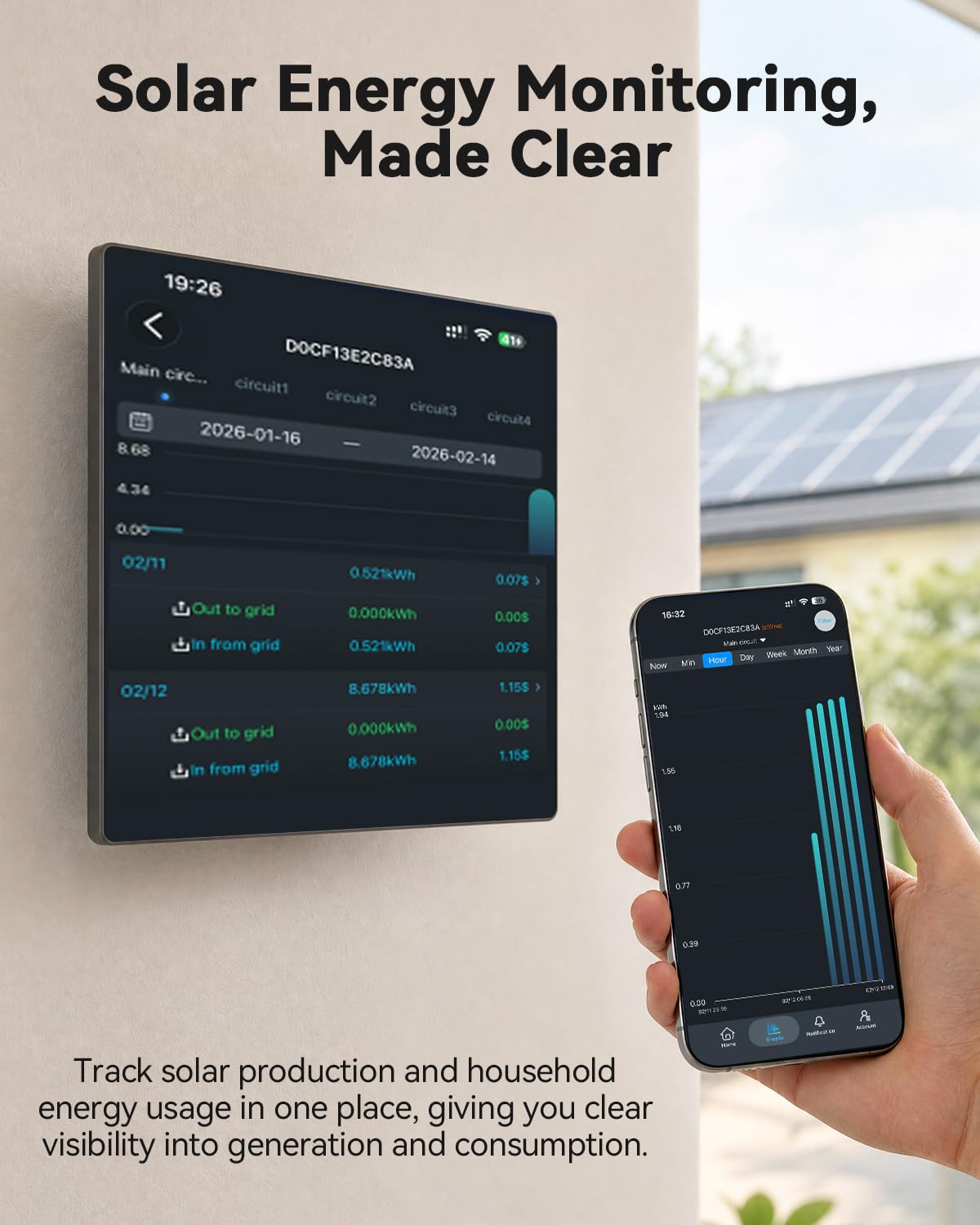 Smart Home Energy Monitor with 16 50A Circuit Level Sensors U992