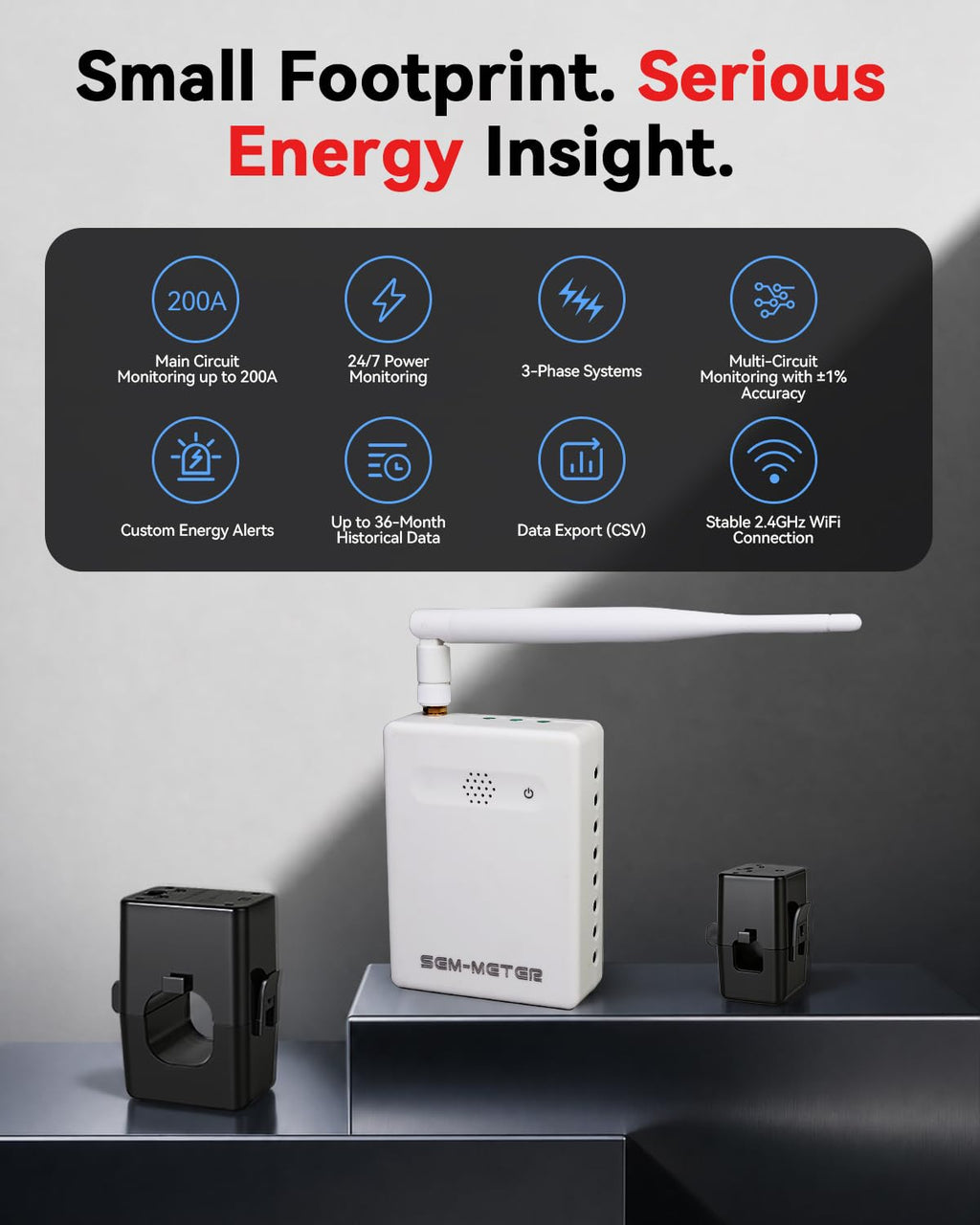Smart Home Energy Monitor with 16 50A Circuit Level Sensors U992