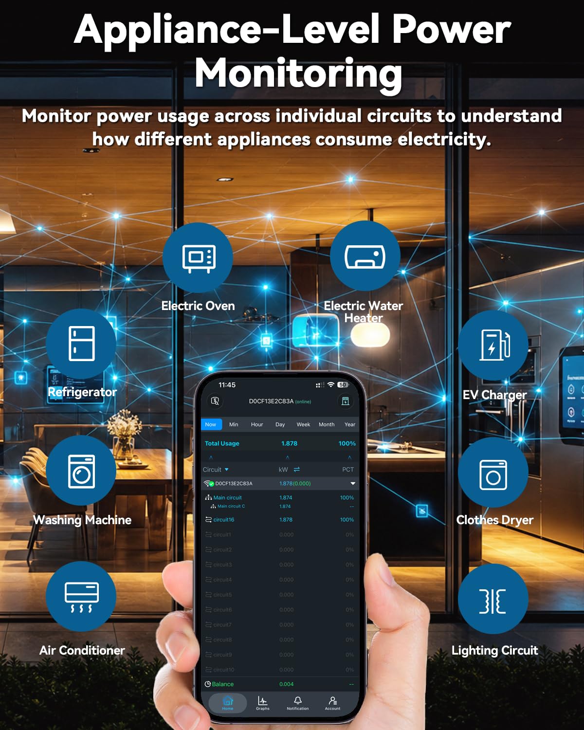 Smart Home Energy Monitor with 16 50A Circuit Level Sensors U992