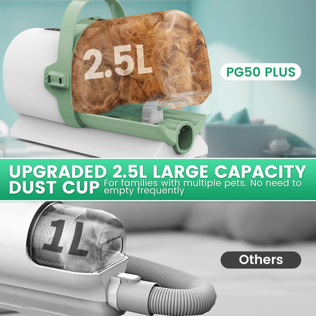 Dog Grooming Vacuum, 7 Grooming Tools 2.5L Dust Cup 11000Pa O4145
