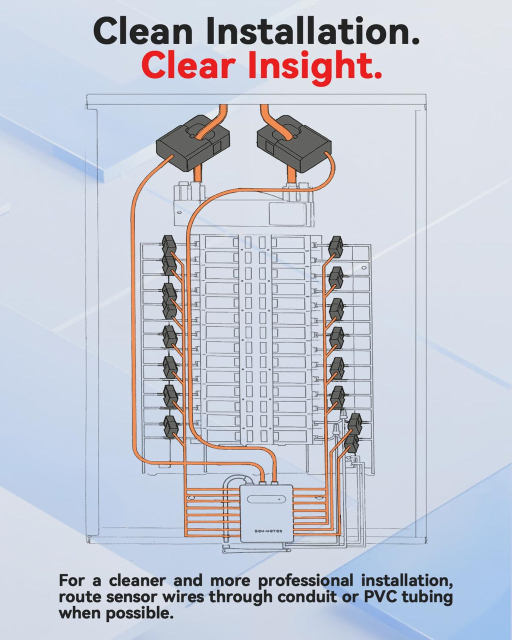 Smart Home Energy Monitor with 16 50A Circuit Level Sensors U992