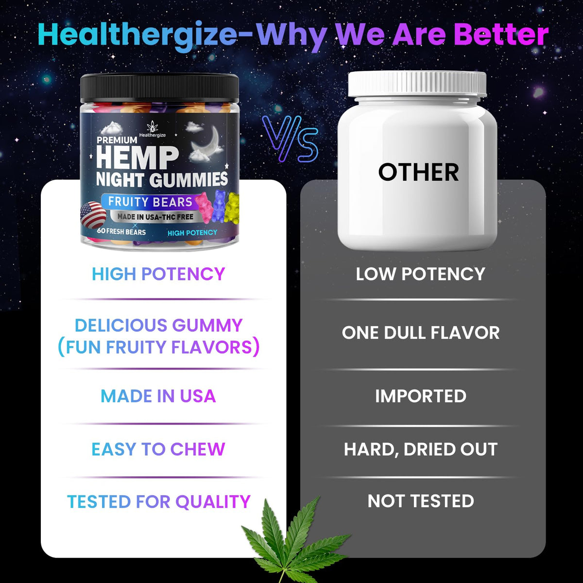 Hemp Gummies 60 Count E749536