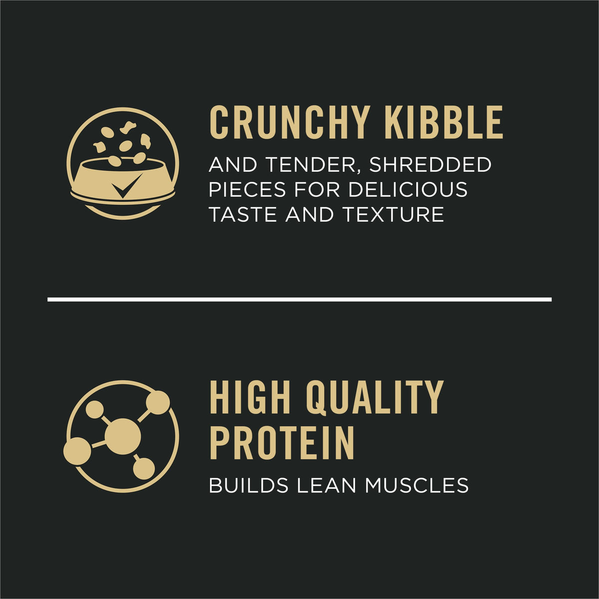High Protein Shredded Chicken & Rice Puppy Food 34 lb Bag U5084