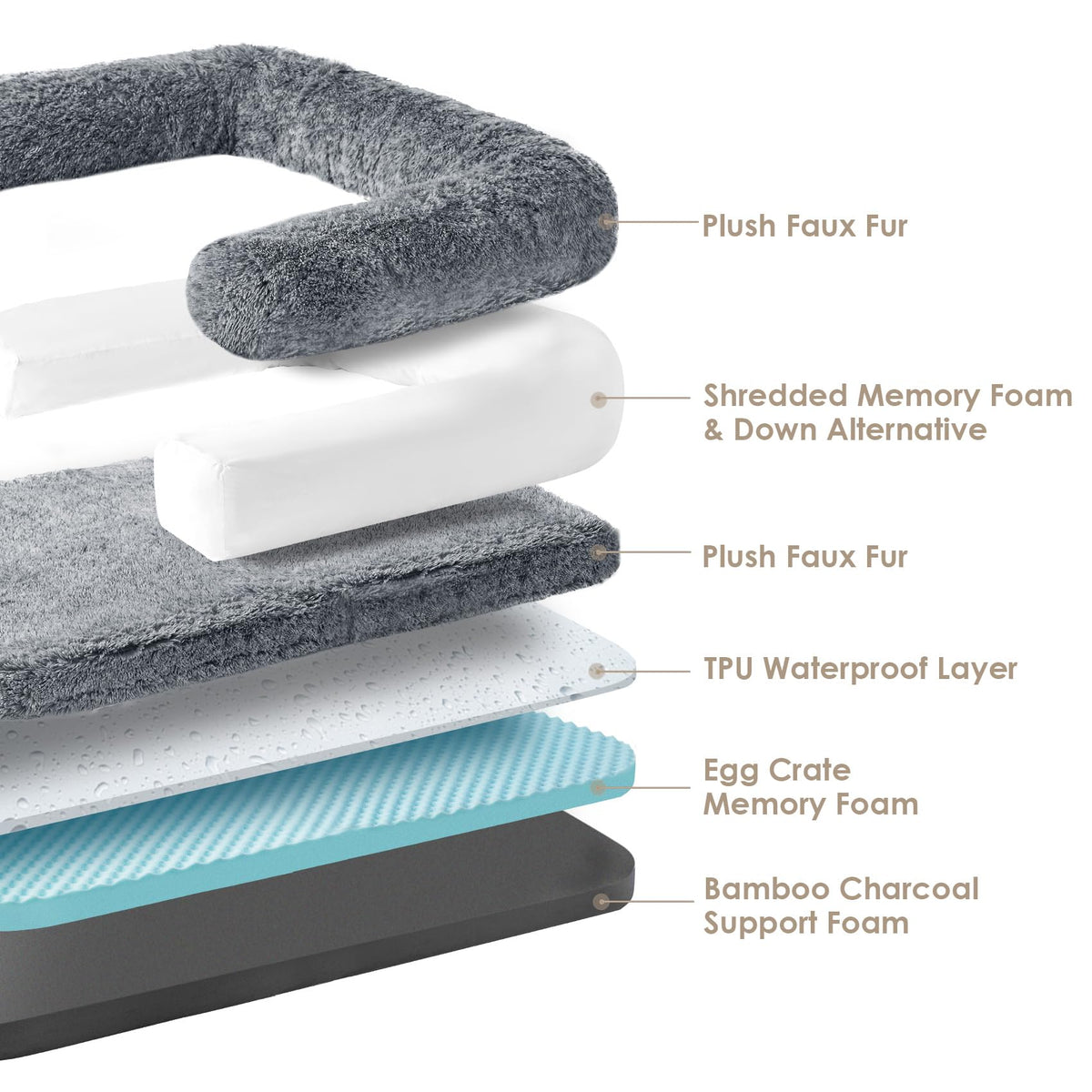 Foldable Orthopedic Dog Bed B883
