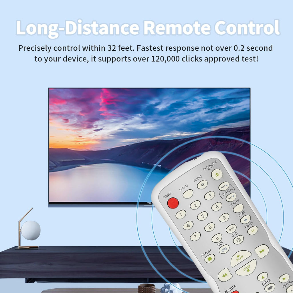 Remote Control with Batteries D5872