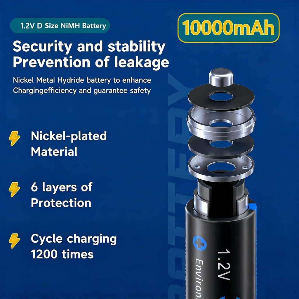 4 Pack Rechargeable D Batteries with Charger W71414