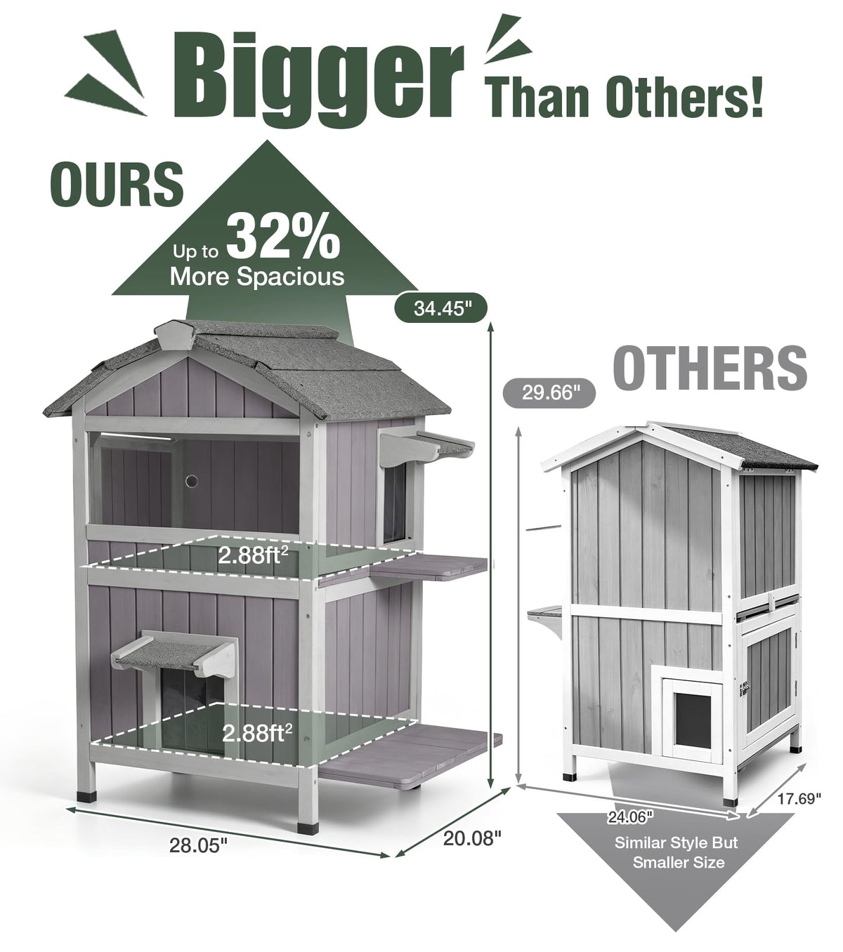 2-Level Weatherproof Cat House E6540