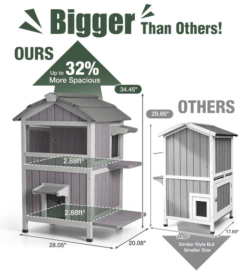 2-Level Weatherproof Cat House E6540