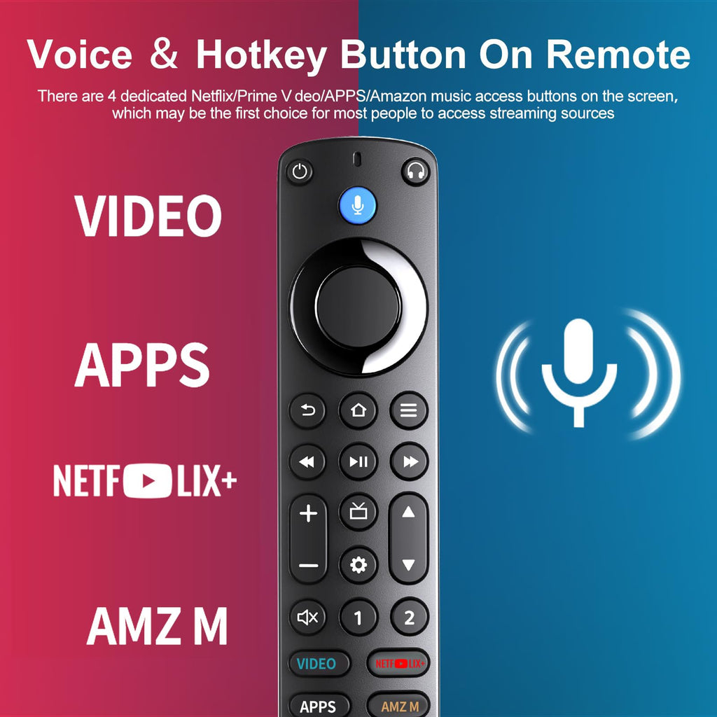 Voice Remote Pro with Remote Finder and Headphone Function C519378