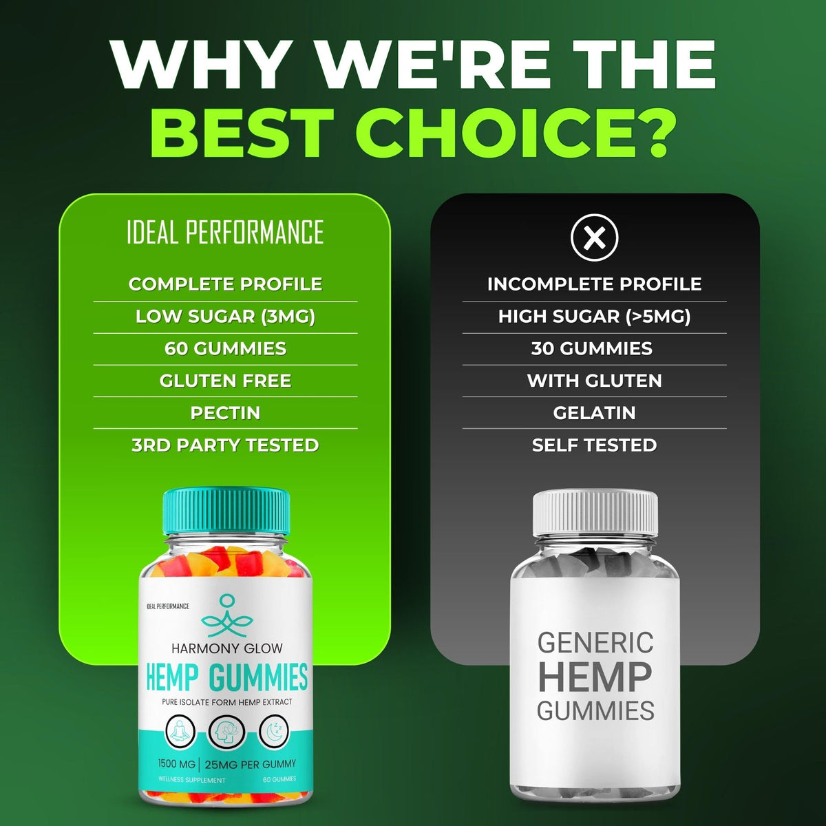 Hemp Gummies 2 Pack N8467