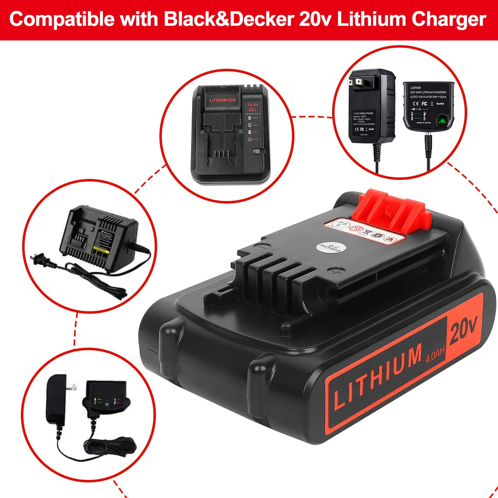20V Lithium 4.0 ah 2 Pack Battery A448