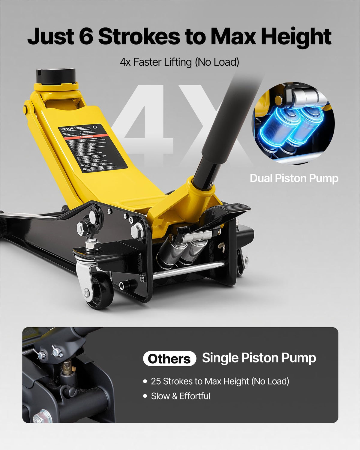 3 Ton Steel Hydraulic Floor Jack with SUV Adapter M3762