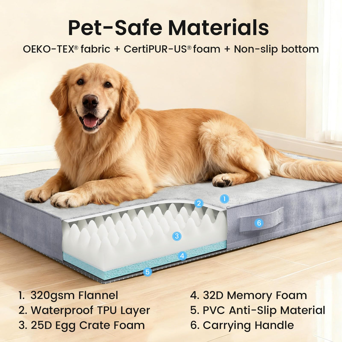 Large Reversible Memory Foam Dog Bed A746830