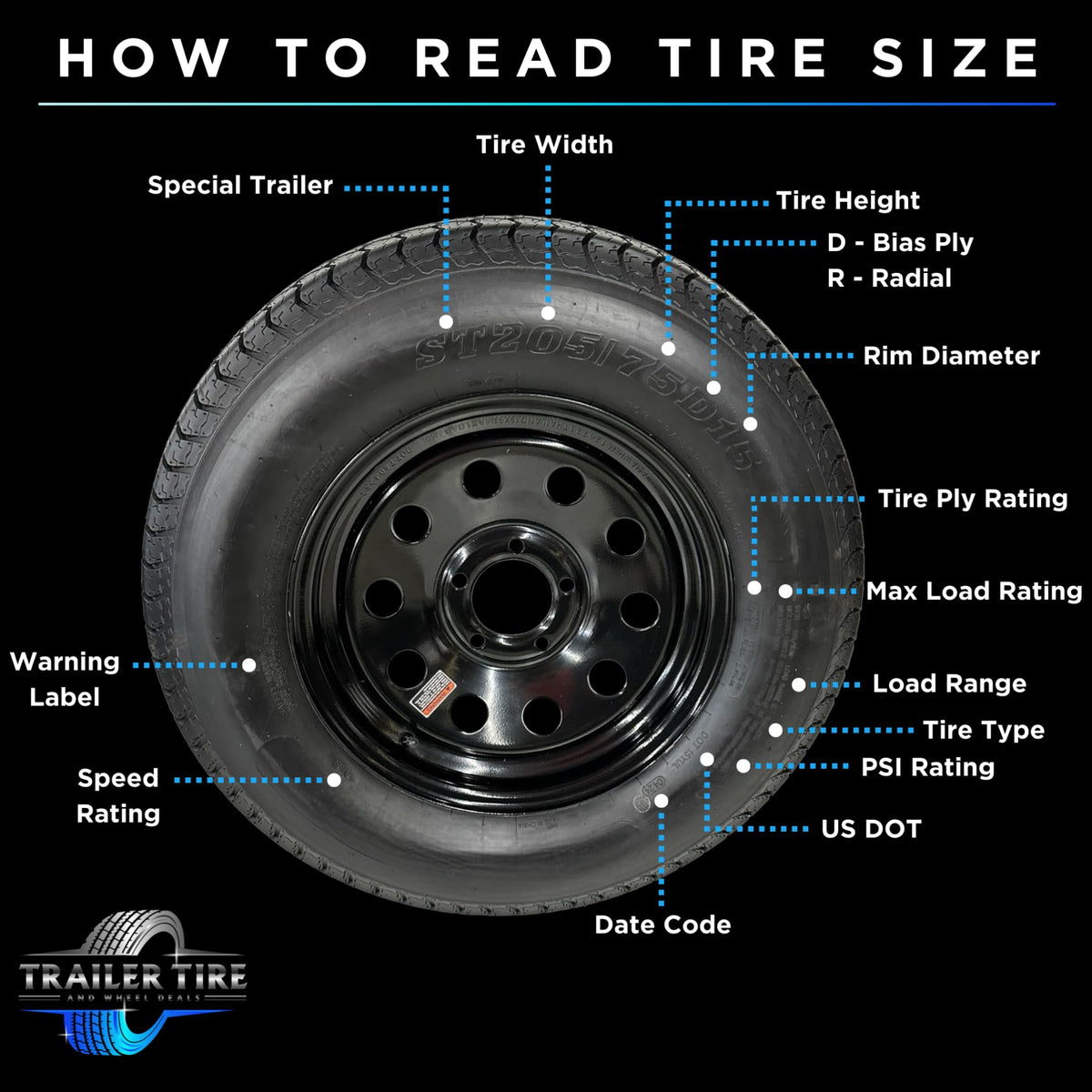 ST205/75R15 Trailer Tire on Rim Load Range C 6 Ply 5 Lug Black Wheel Q8600