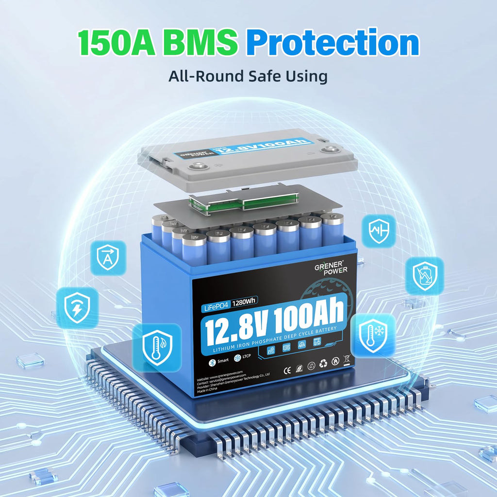 12.8V 100Ah LiFePO4 Battery with 150A BMS A361
