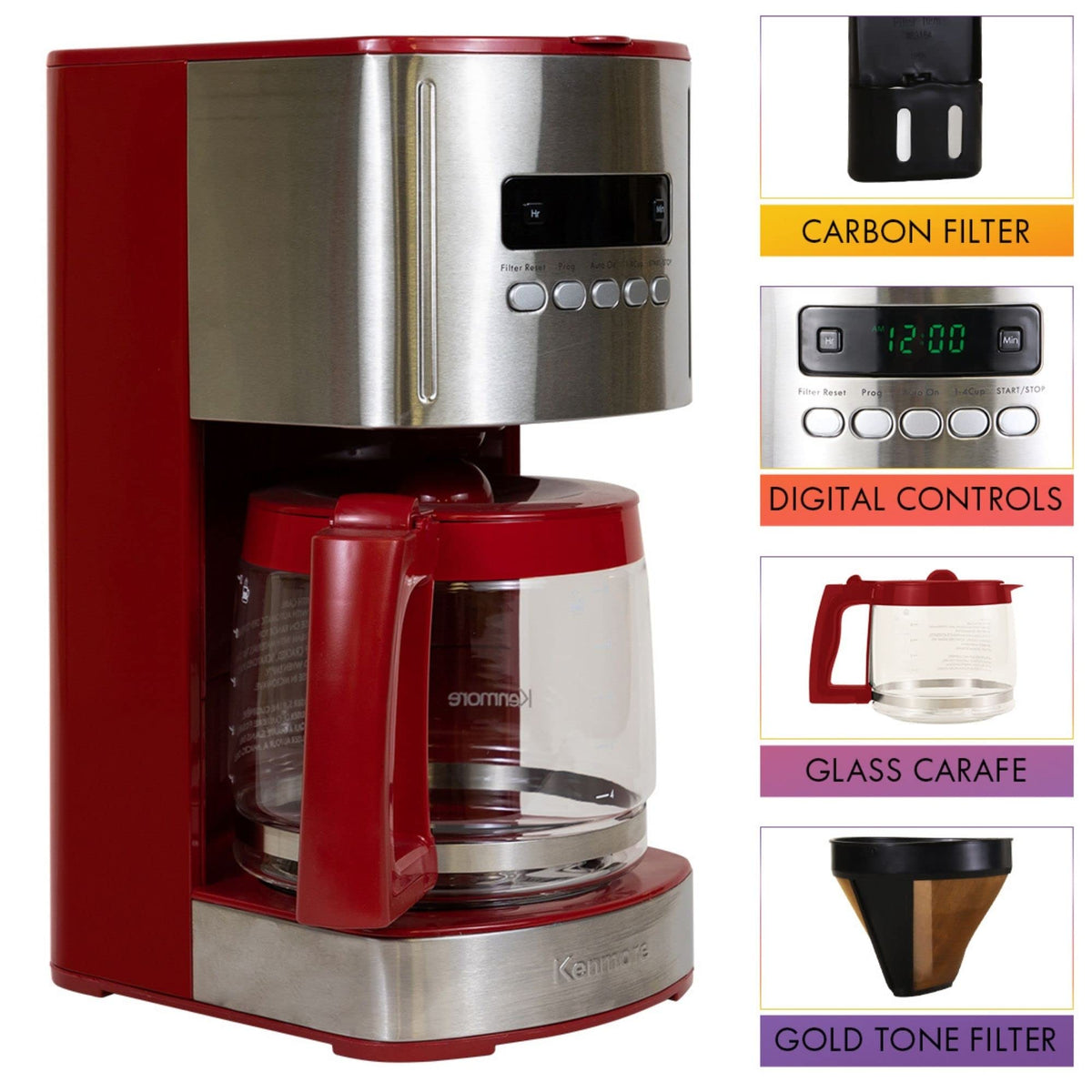 12 Cup Programmable Coffee Maker X191