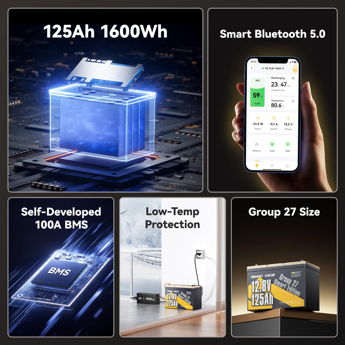 12V 125Ah LiFePO4 Lithium Battery Group 27 R523