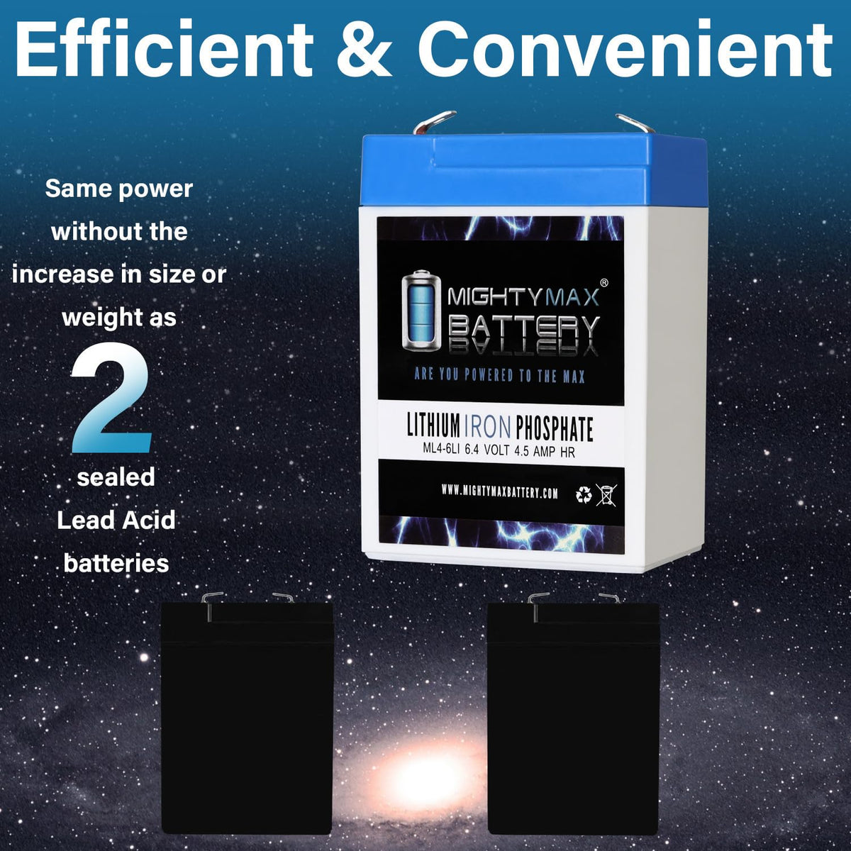 6V 4.5AH Lithium Replacement Battery H12198