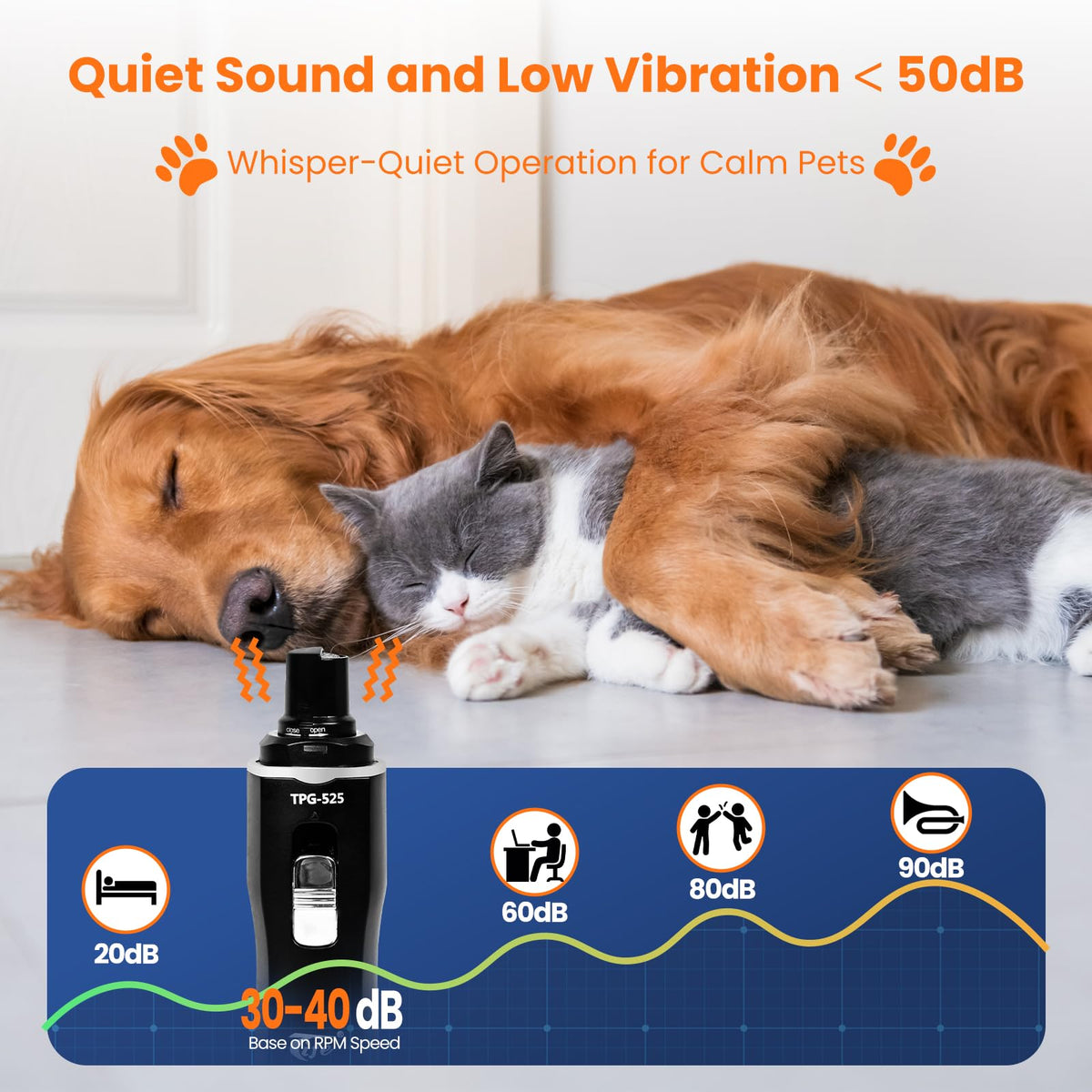 Rechargeable Electric Pet Nail Grinder F7836