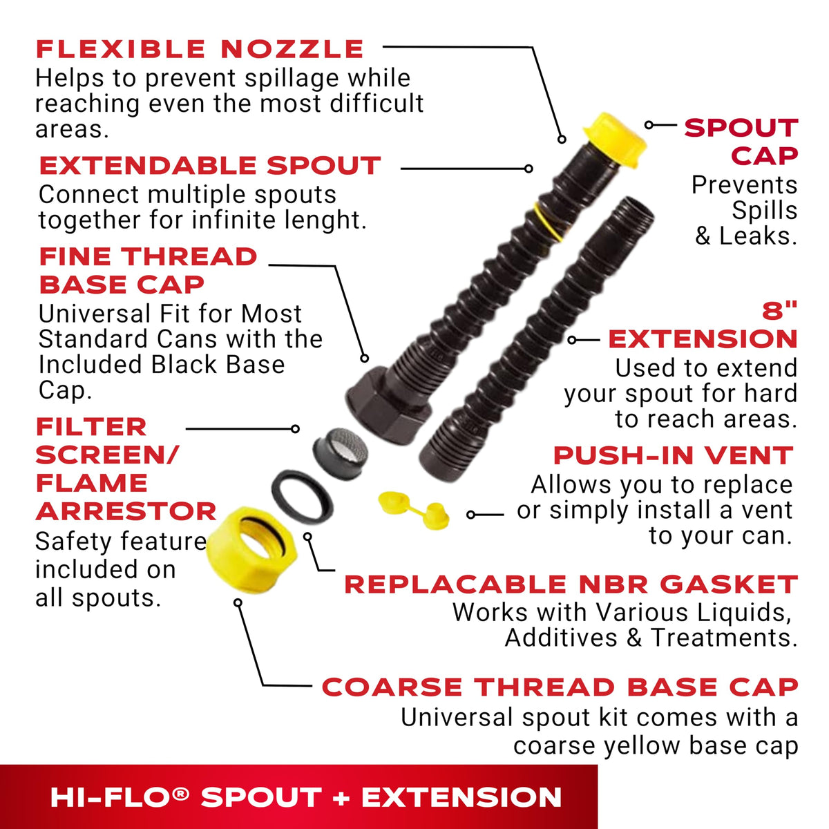 Spout with Extension & Vent Kit W1583
