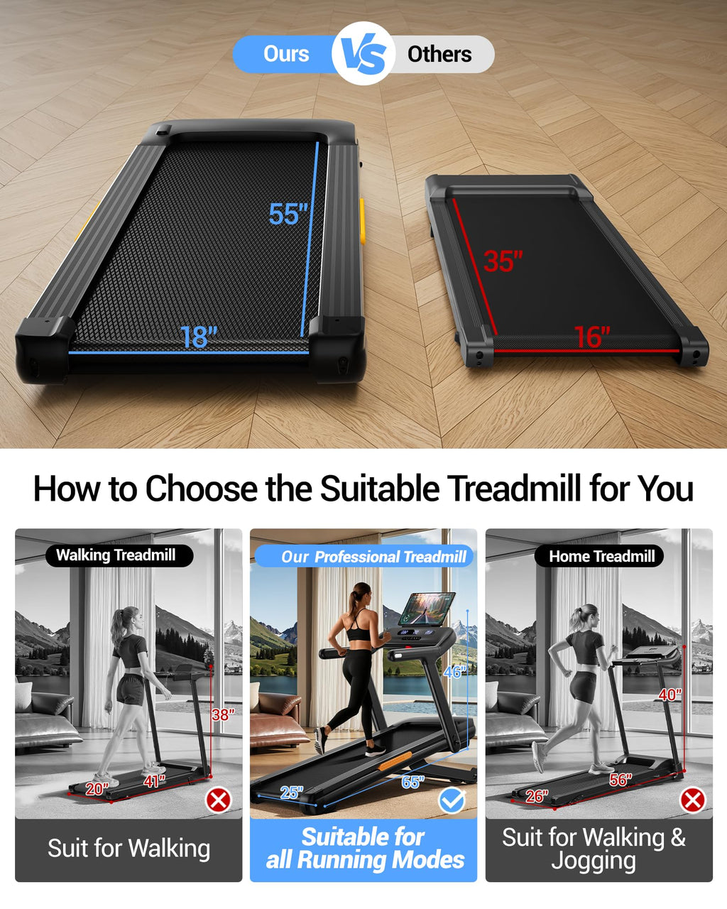 Heavy Duty Treadmill with 20% Auto Incline 4.0HP 400 LBS Capacity Y8848