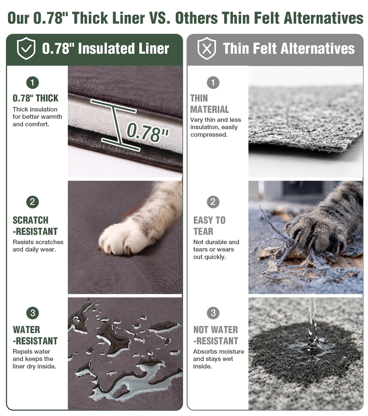 2-Level Weatherproof Cat House E6540