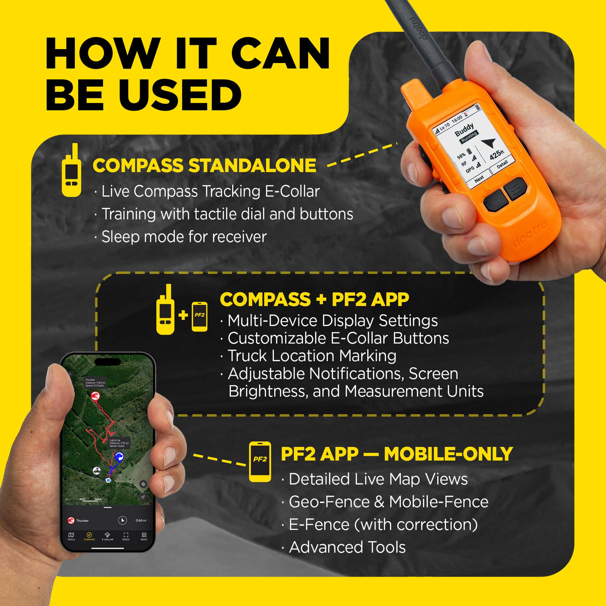 GPS Dog Tracking and Training System G309