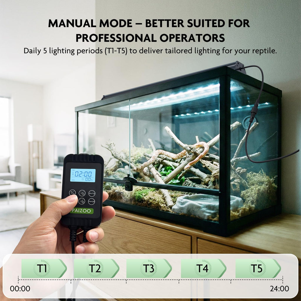 UVB LED Reptile Light Kit T894