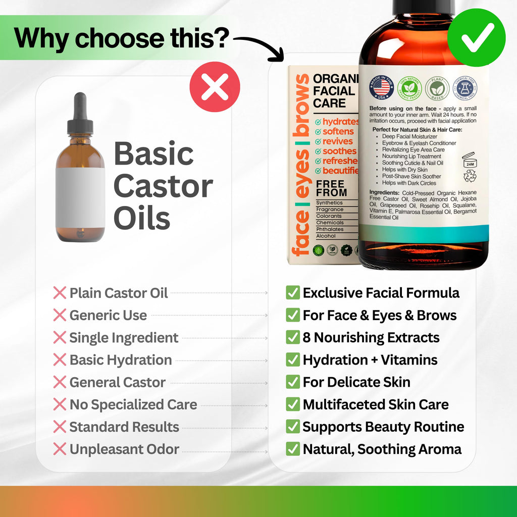 Organic Castor Oil with Jojoba Rosehip Grapeseed Squalane Vitamin E 1oz Q95778
