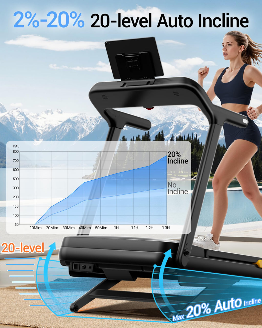 Heavy Duty Treadmill with 20% Auto Incline 4.0HP 400 LBS Capacity Y8848