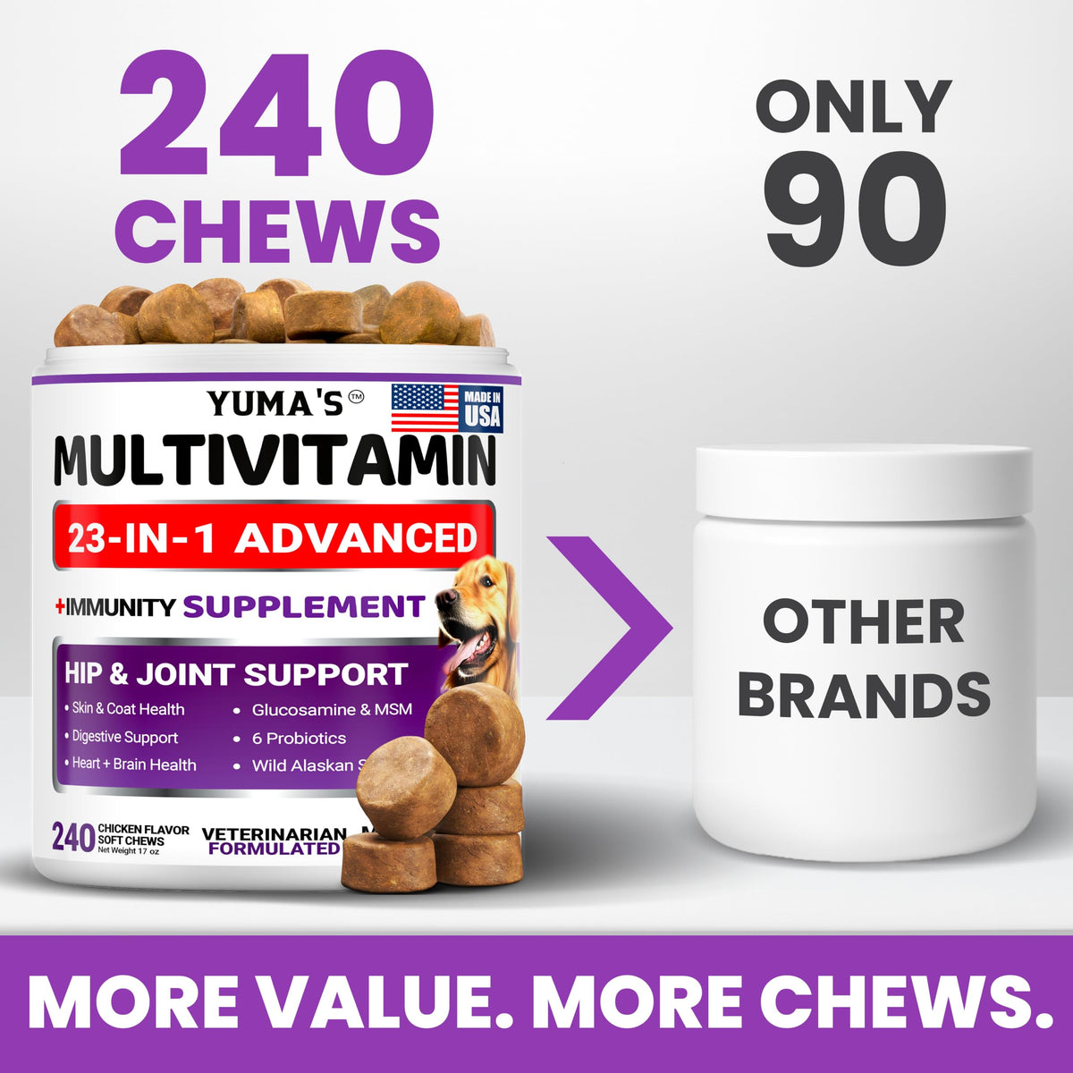 Dog Multivitamin with Glucosamine, 240 Treats D236
