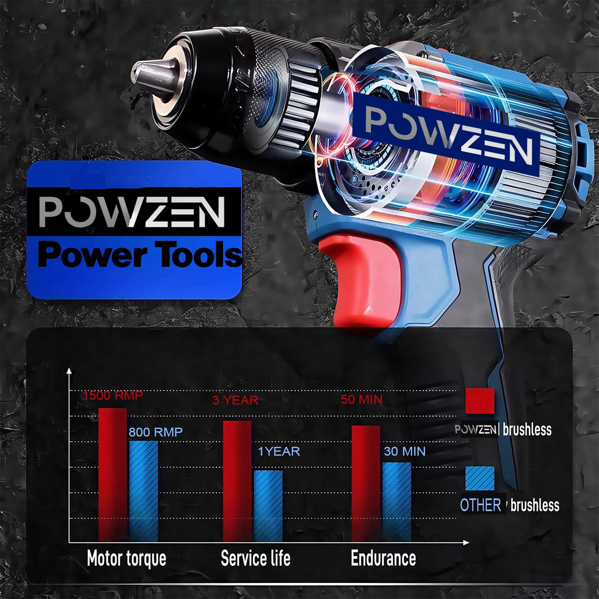 36V Cordless Hammer Drill Impact Driver Set 2.0AH Battery J671324