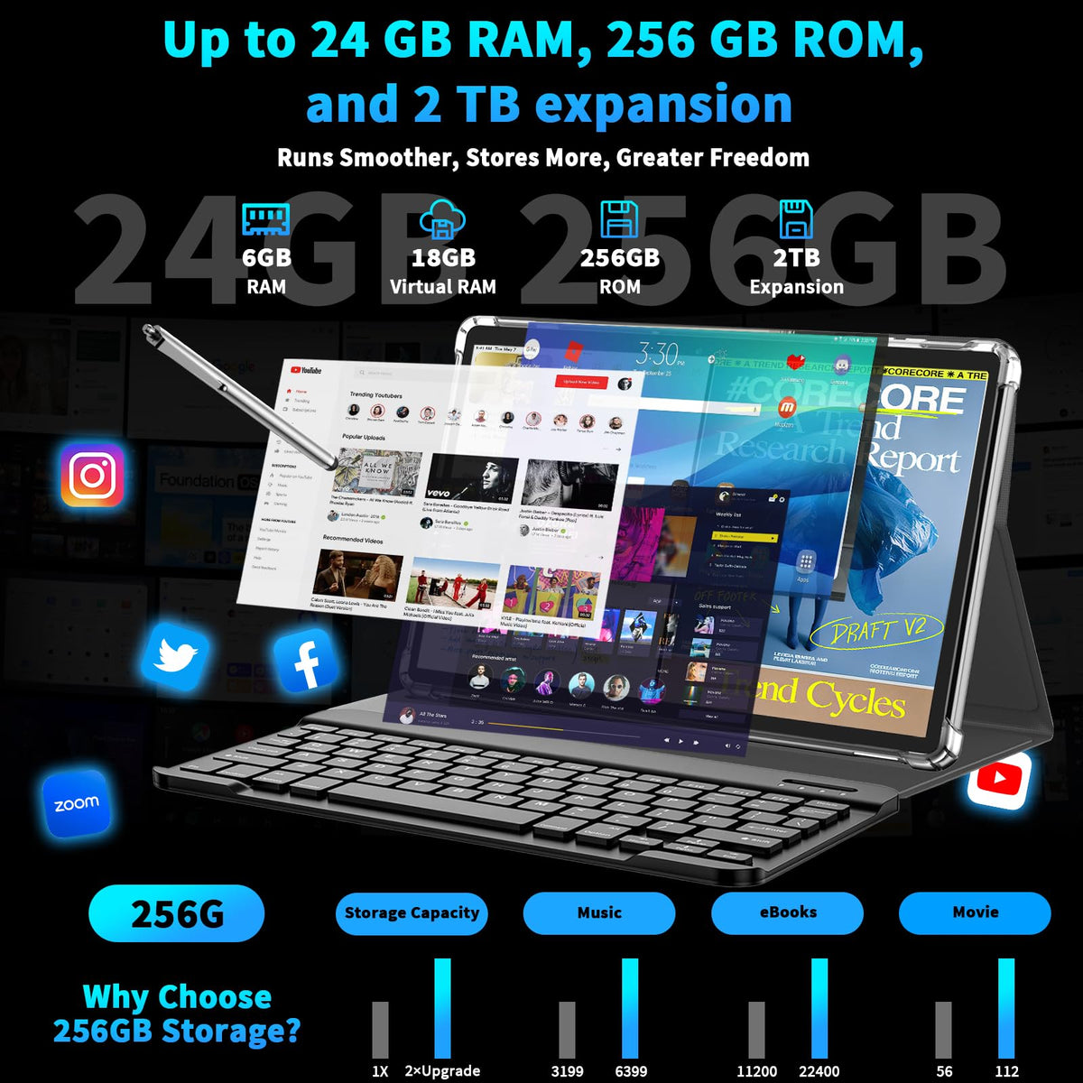 Android 15 Tablet 10 Inch with Keyboard 24GB+256GB+2TB Expand R67038