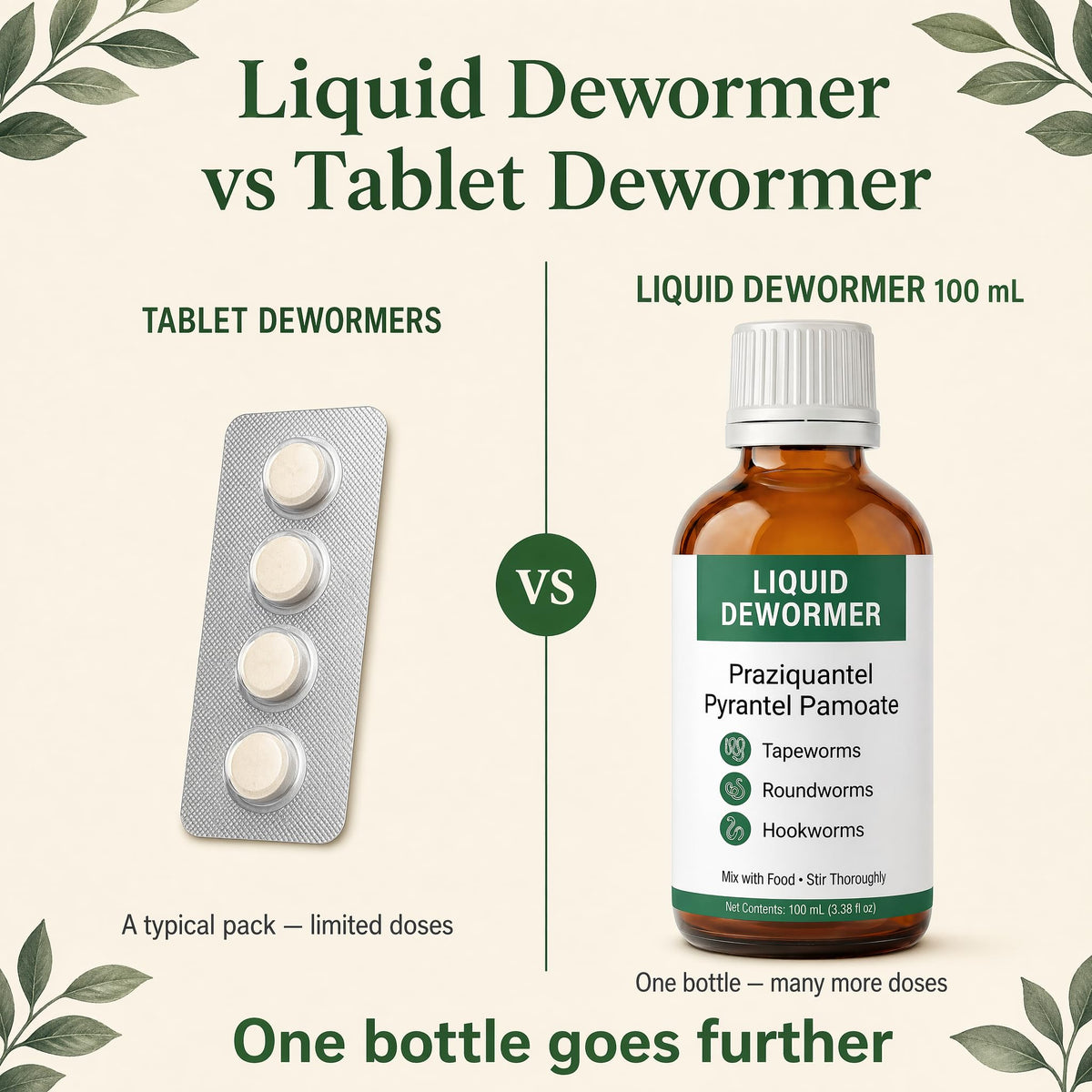 Liquid Dewormer, Praziquantel & Pyrantel Pamoate, 3.38 fl oz Y279