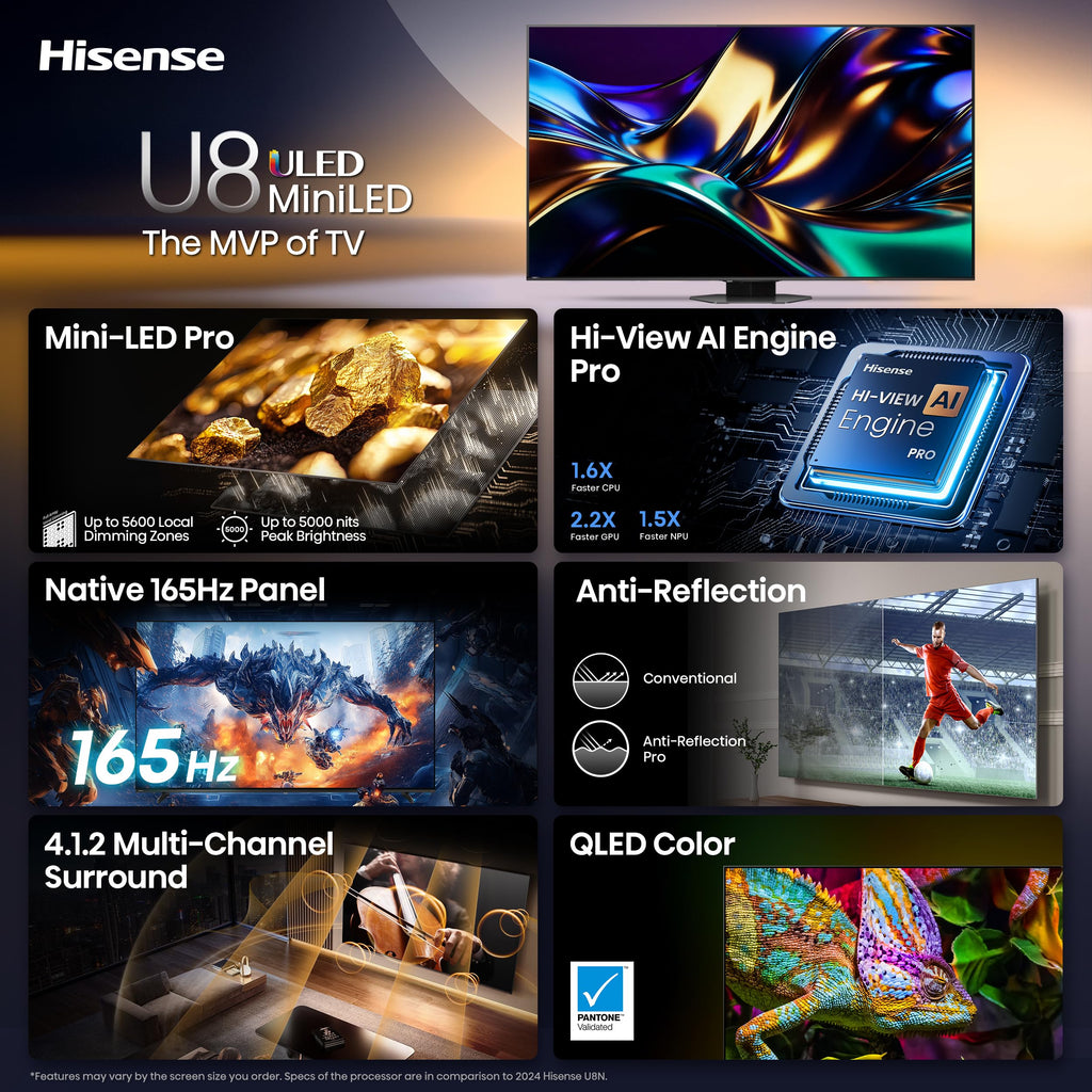 55" Mini-LED 4K UHD Smart Google TV P714